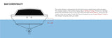 Wakesurf Edge Inline Wakeshaper - Lakesurf